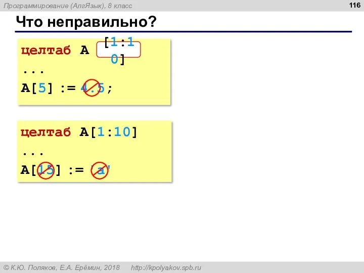 Что неправильно? целтаб A [10:1] ... A[5] := 4.5; [1:10] целтаб A[1:10] ... A[15] := 'a'