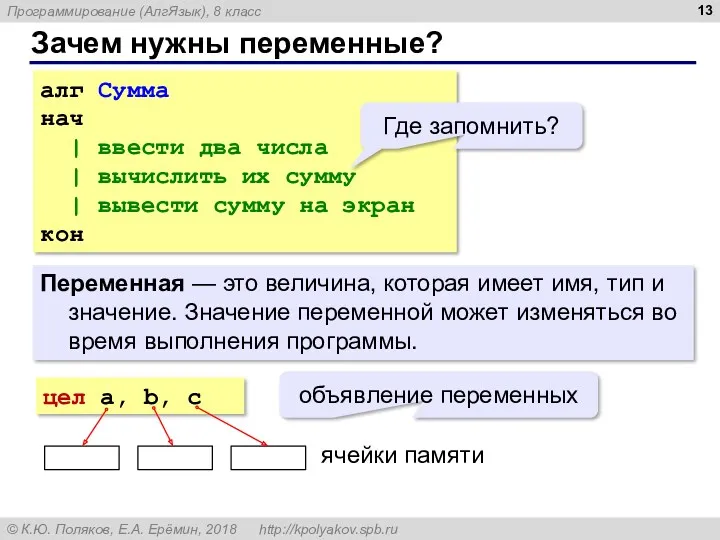 Зачем нужны переменные? алг Сумма нач | ввести два числа