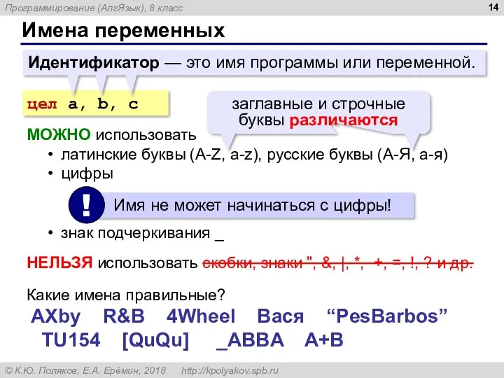 Имена переменных Идентификатор — это имя программы или переменной. цел