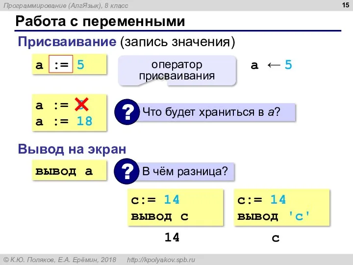 Работа с переменными Присваивание (запись значения) a := 5 :=