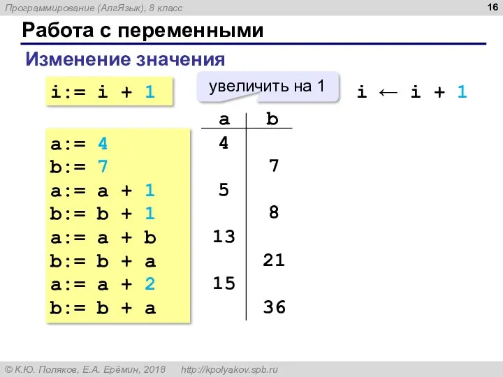 Работа с переменными Изменение значения i:= i + 1 увеличить