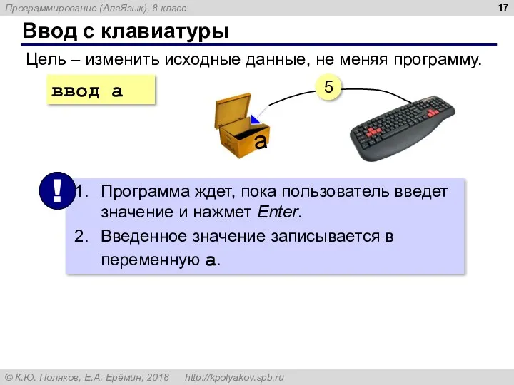 Ввод с клавиатуры Цель – изменить исходные данные, не меняя программу. ввод a 5 a