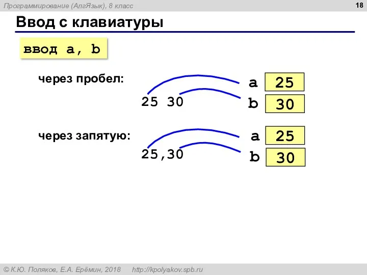 Ввод с клавиатуры через пробел: 25 30 через запятую: 25,30 ввод a, b