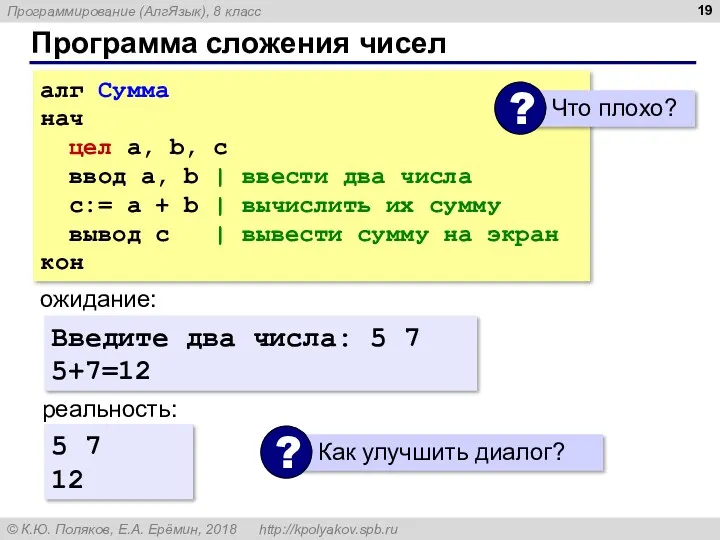 Программа сложения чисел алг Сумма нач цел a, b, c