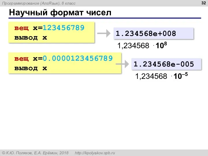 Научный формат чисел вещ x=123456789 вывод x 1.234568e+008 1,234568 ⋅108