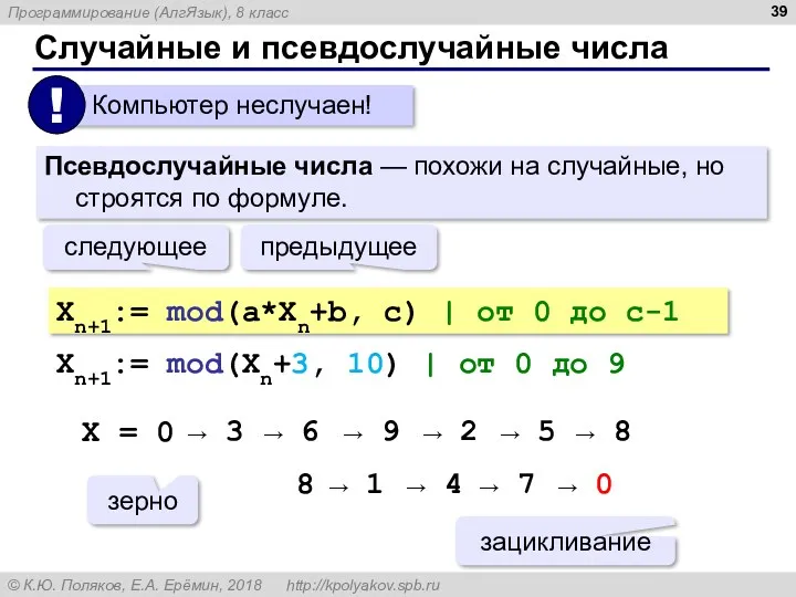 Случайные и псевдослучайные числа Псевдослучайные числа — похожи на случайные,