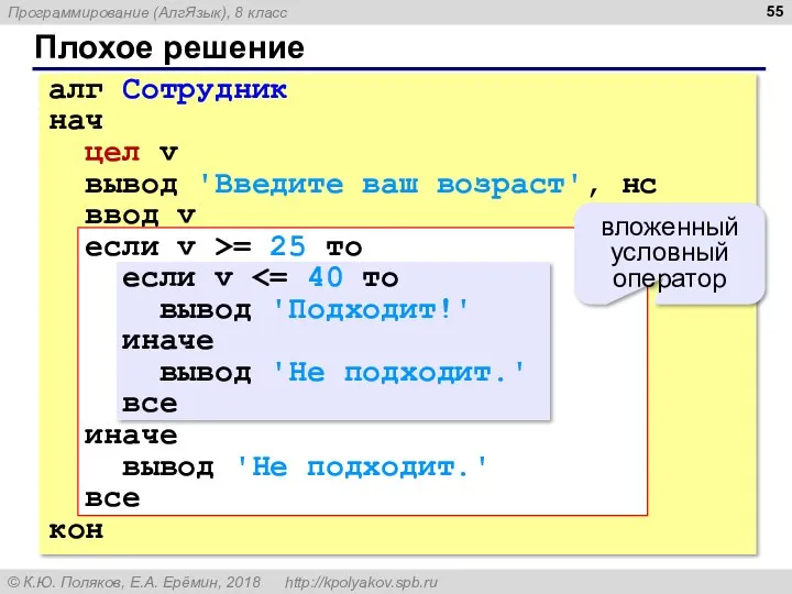 Плохое решение алг Сотрудник нач цел v вывод 'Введите ваш