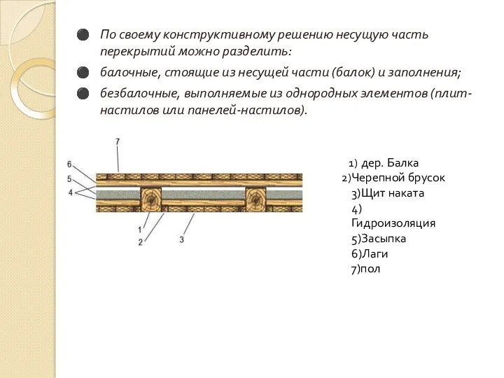 По своему конструктивному решению несущую часть перекрытий можно разделить: балочные,