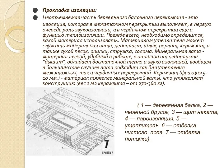 Прокладка изоляции: Неотъемлемая часть деревянного балочного перекрытия - это изоляция, которая в межэтажном