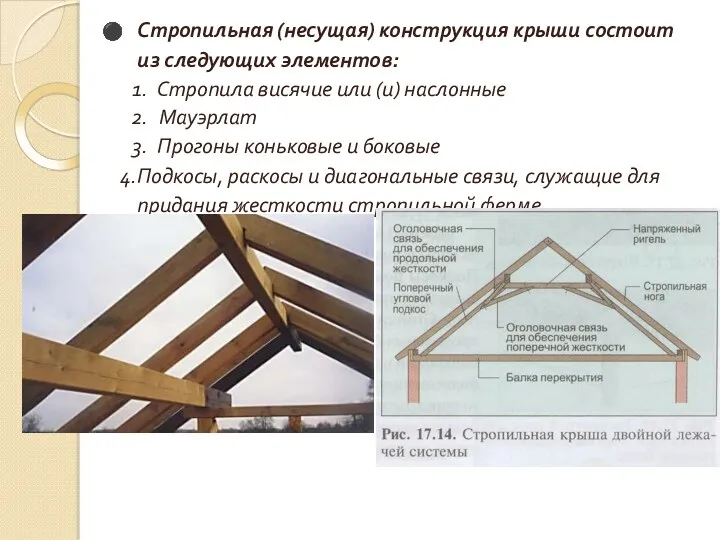 Стропильная (несущая) конструкция крыши состоит из следующих элементов: Стропила висячие или (и) наслонные