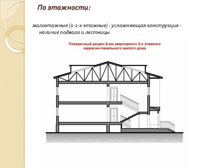 По этажности: малоэтажные (1-2-х этажные) : усложняющая конструкция - наличие подвала и лестницы