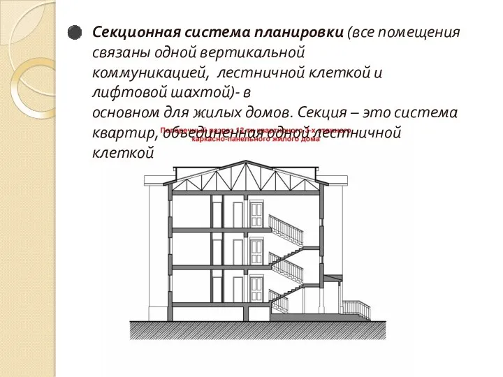 Секционная система планировки (все помещения связаны одной вертикальной коммуникацией, лестничной клеткой и лифтовой