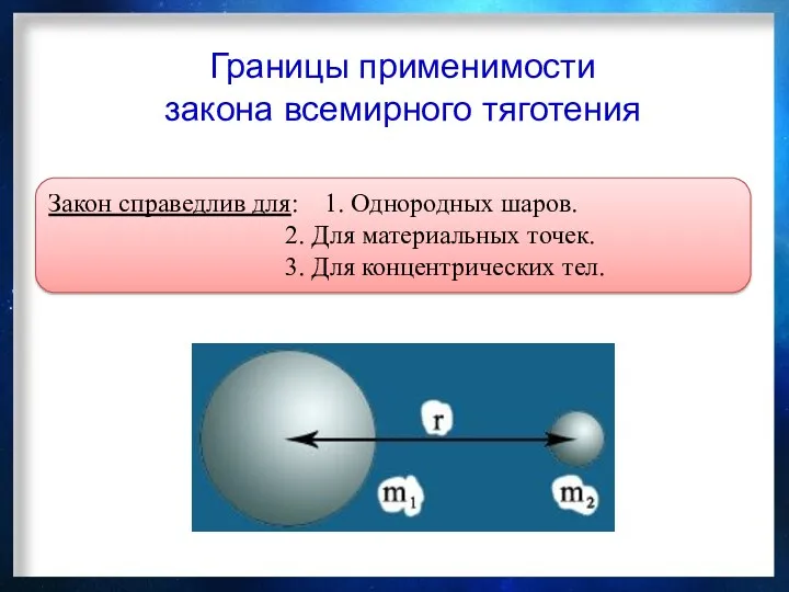 Границы применимости закона всемирного тяготения Закон справедлив для: 1. Однородных