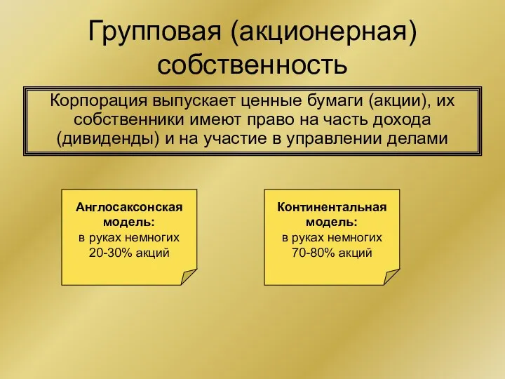 Групповая (акционерная) собственность Корпорация выпускает ценные бумаги (акции), их собственники