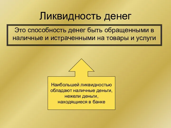 Ликвидность денег Это способность денег быть обращенными в наличные и