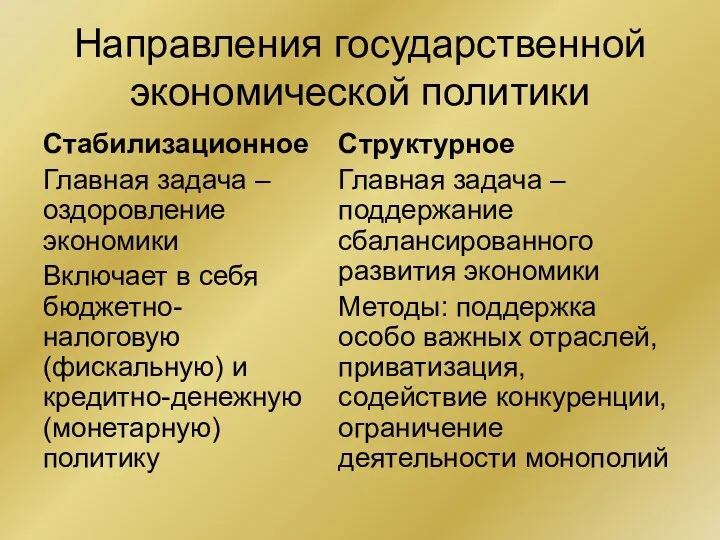 Направления государственной экономической политики Стабилизационное Главная задача – оздоровление экономики