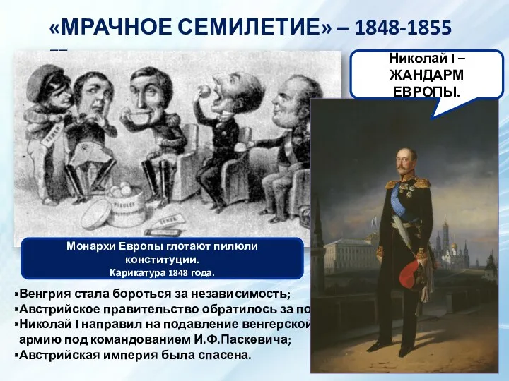 «МРАЧНОЕ СЕМИЛЕТИЕ» – 1848-1855 гг. Монархи Европы глотают пилюли конституции.