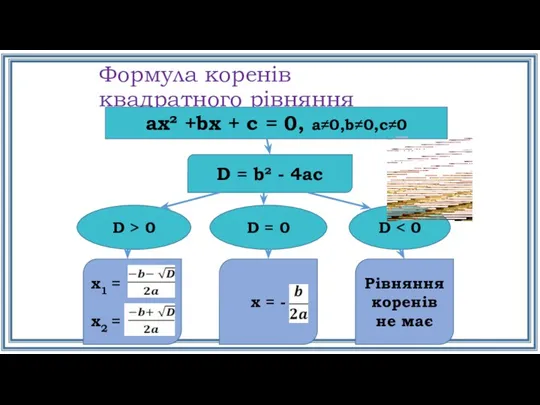 Формула коренів квадратного рівняння ах² +bх + с = 0, а≠0,b≠0,с≠0 D =