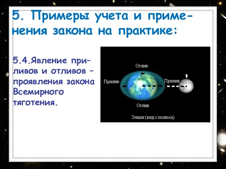 5. Примеры учета и приме-нения закона на практике: 5.4.Явление при–