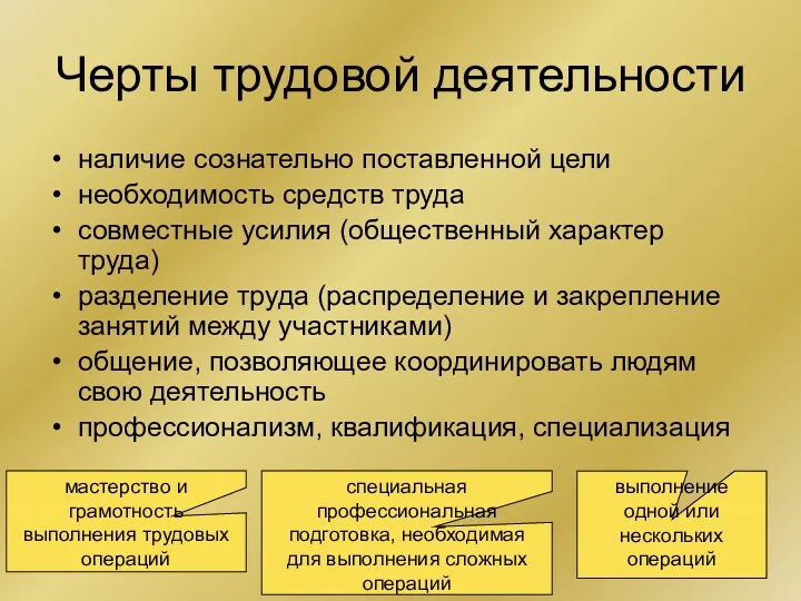 Черты трудовой деятельности наличие сознательно поставленной цели необходимость средств труда