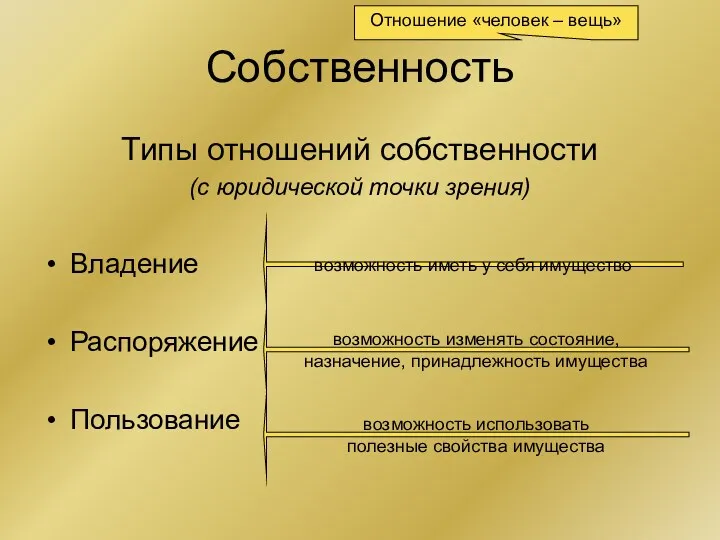 Собственность Типы отношений собственности (с юридической точки зрения) Владение Распоряжение