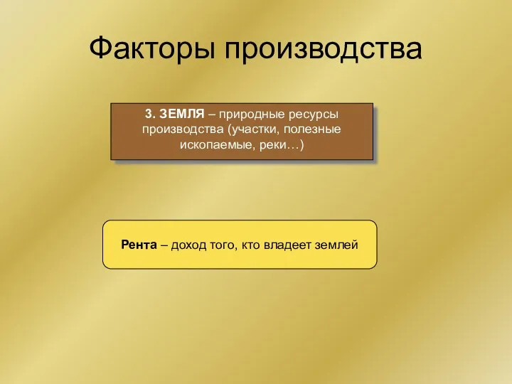 Факторы производства 3. ЗЕМЛЯ – природные ресурсы производства (участки, полезные