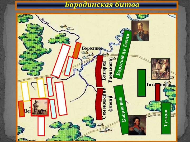 Бородинская битва Тучков