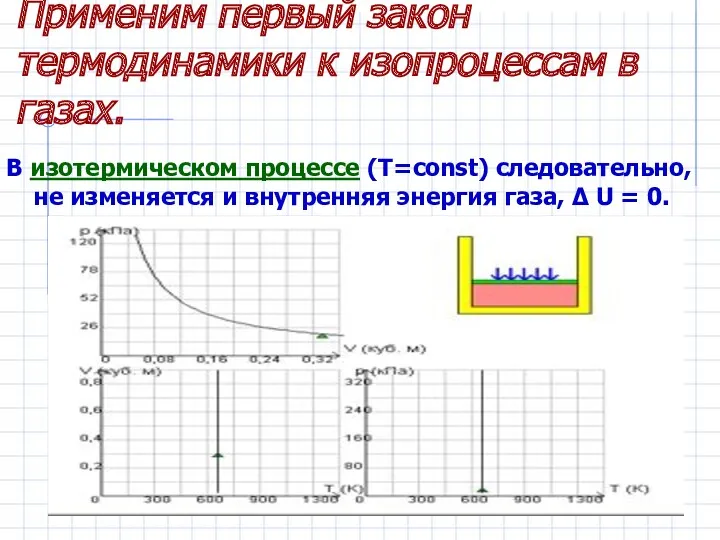 Применим первый закон термодинамики к изопроцессам в газах. В изотермическом