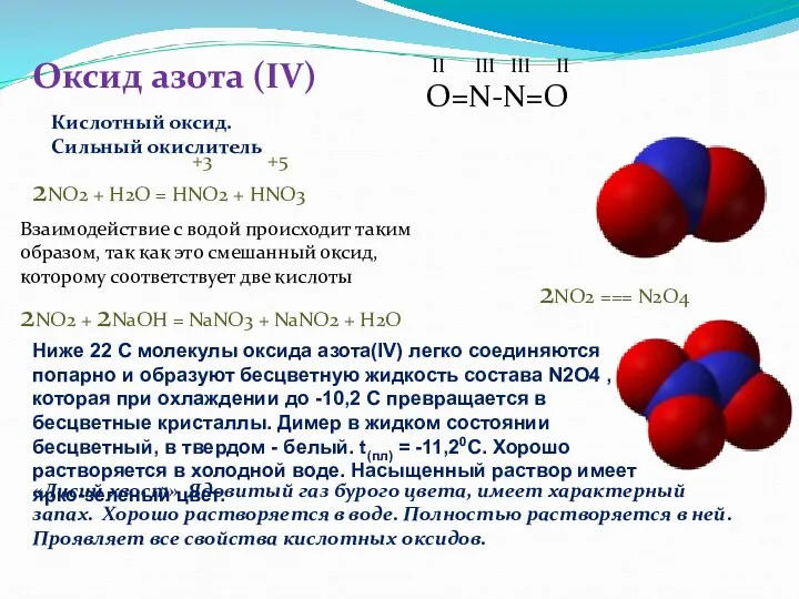 Оксид азота (IV) «Лисий хвост» Ядовитый газ бурого цвета, имеет