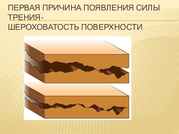 ПЕРВАЯ ПРИЧИНА ПОЯВЛЕНИЯ СИЛЫ ТРЕНИЯ- ШЕРОХОВАТОСТЬ ПОВЕРХНОСТИ