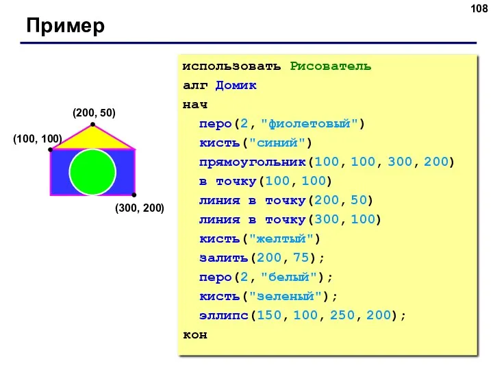 Пример использовать Рисователь алг Домик нач перо(2, "фиолетовый") кисть("синий") прямоугольник(100,