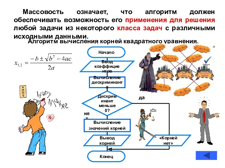 Массовость означает, что алгоритм должен обеспечивать возможность его применения для