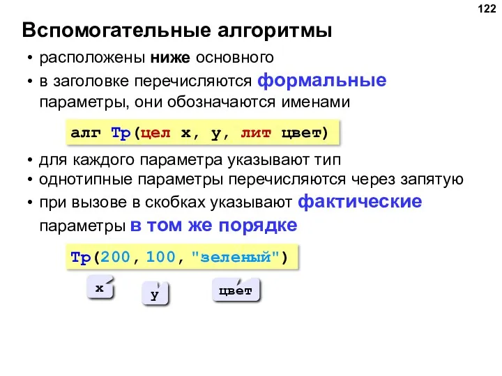 Вспомогательные алгоритмы расположены ниже основного в заголовке перечисляются формальные параметры,