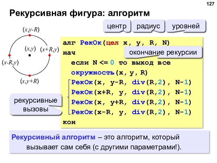 Рекурсивная фигура: алгоритм алг РекОк(цел x, y, R, N) нач