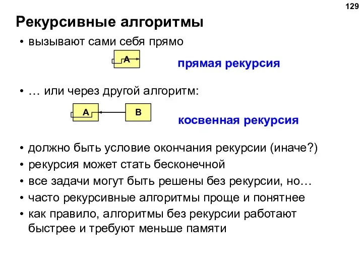 Рекурсивные алгоритмы вызывают сами себя прямо … или через другой