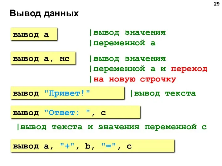 Вывод данных |вывод значения |переменной a |вывод значения |переменной a