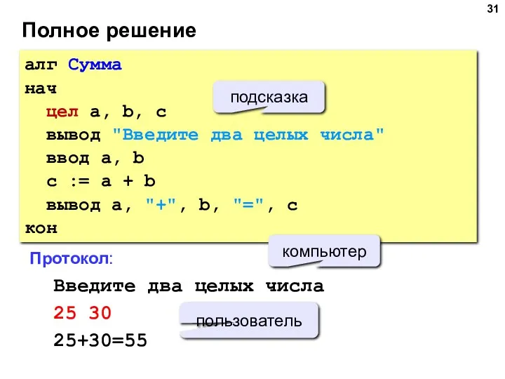 Полное решение алг Сумма нач цел a, b, c вывод