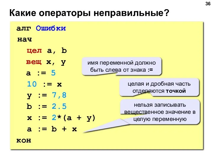 Какие операторы неправильные? алг Ошибки нач цел a, b вещ