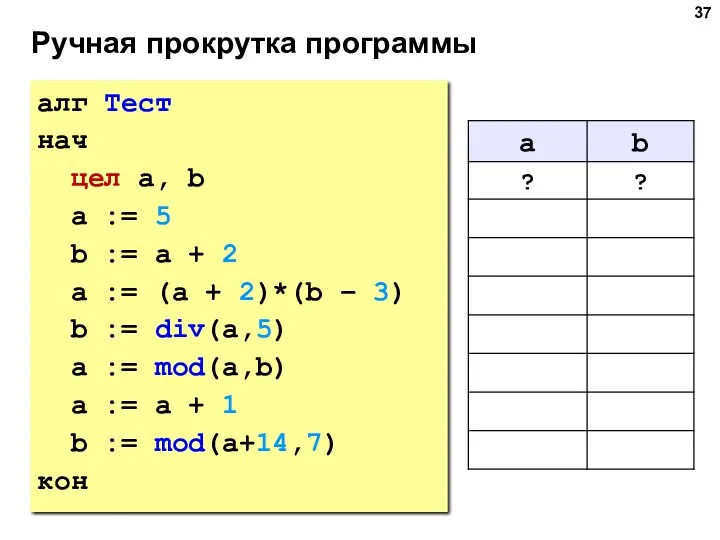 Ручная прокрутка программы алг Тест нач цел a, b a