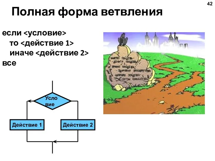 Полная форма ветвления если то иначе все