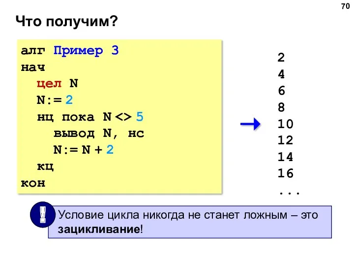 Что получим? алг Пример 3 нач цел N N:= 2