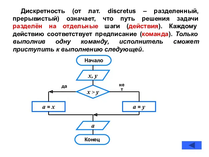 Дискретность (от лат. discretus – разделенный, прерывистый) означает, что путь