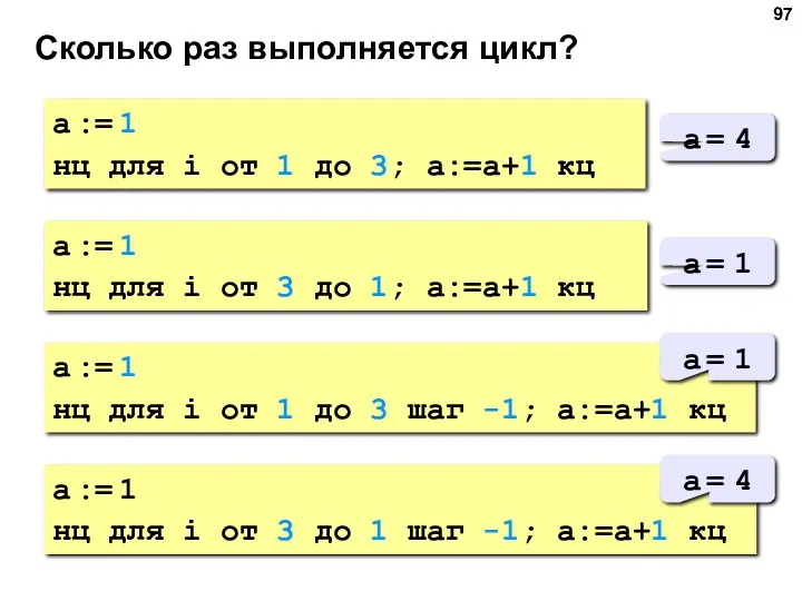 Сколько раз выполняется цикл? a := 1 нц для i