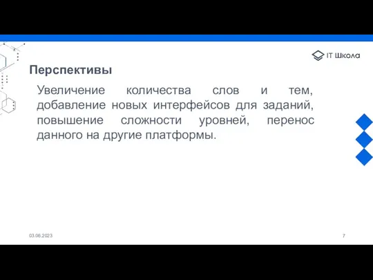 03.06.2023 Перспективы Увеличение количества слов и тем, добавление новых интерфейсов