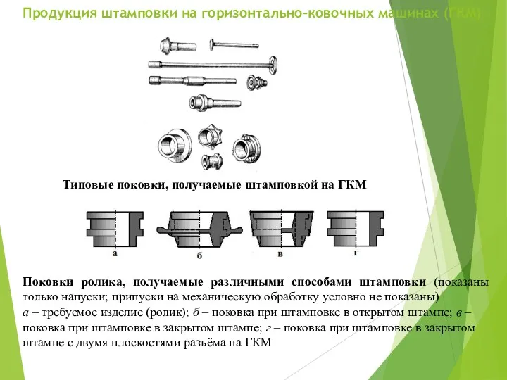 Продукция штамповки на горизонтально-ковочных машинах (ГКМ) Типовые поковки, получаемые штамповкой