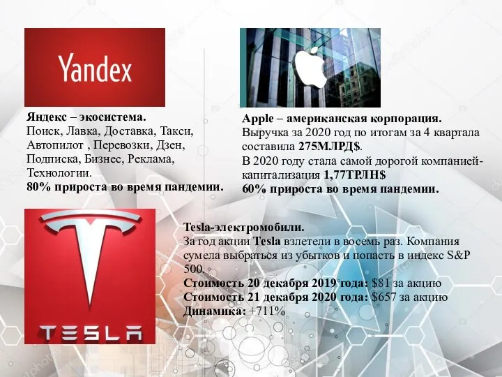 Яндекс – экосистема. Поиск, Лавка, Доставка, Такси, Автопилот , Перевозки,