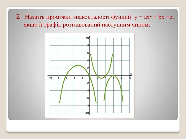 2. Назвіть проміжки знакосталості функції у = ах² + bх