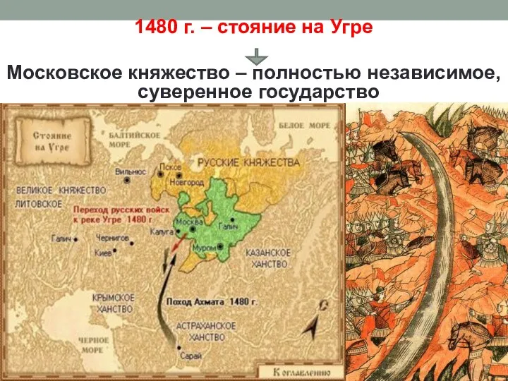 1480 г. – стояние на Угре Московское княжество – полностью независимое, суверенное государство