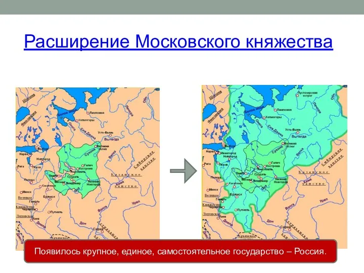 Расширение Московского княжества Появилось крупное, единое, самостоятельное государство – Россия.