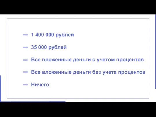 1 400 000 рублей 35 000 рублей Все вложенные деньги